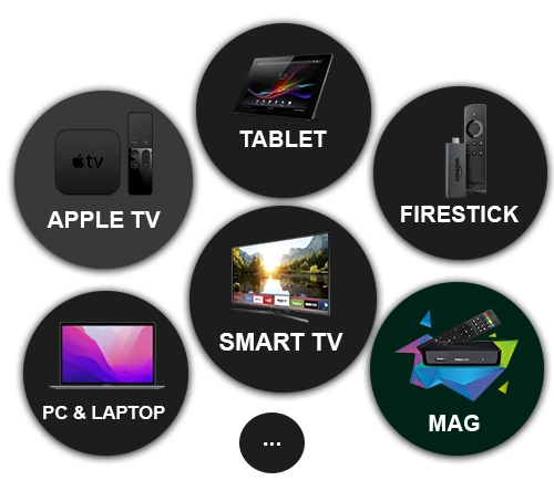 Layerseven TV Supported devices